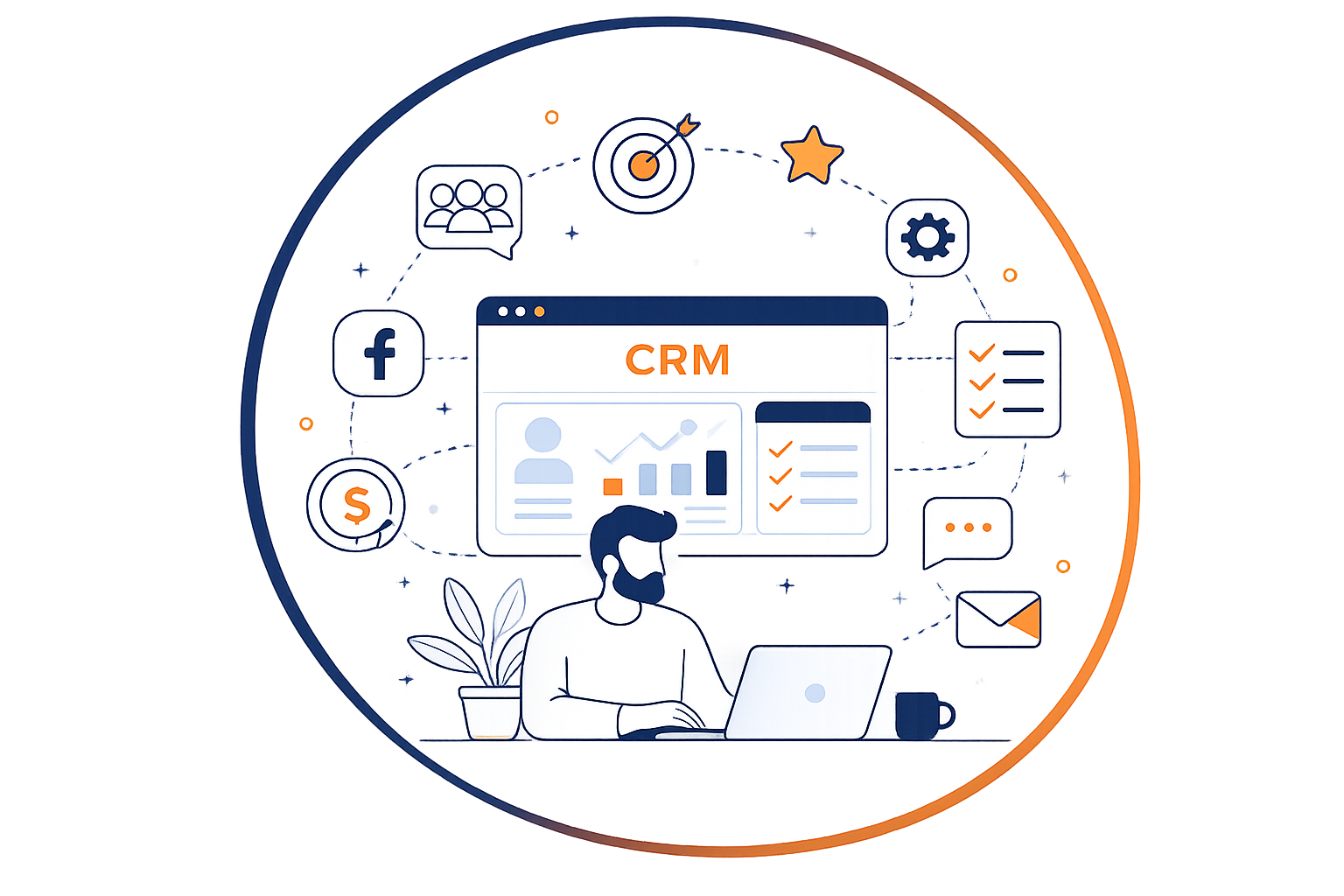 CRM